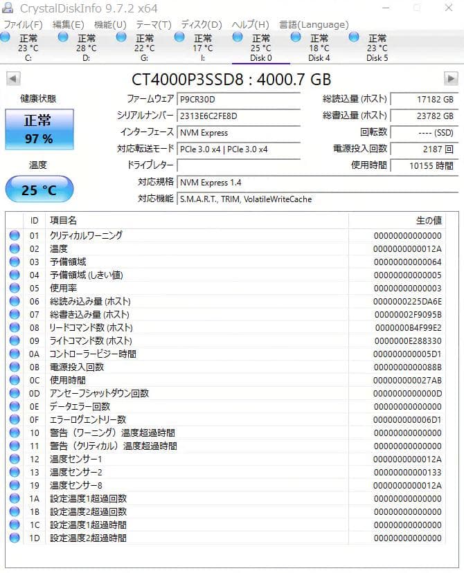 内蔵型SSD crucial M.2 SSD 4TB (97%)