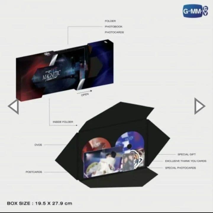 GMMTV WILLIAMEST WE MAGNETIC DVDボックスセット