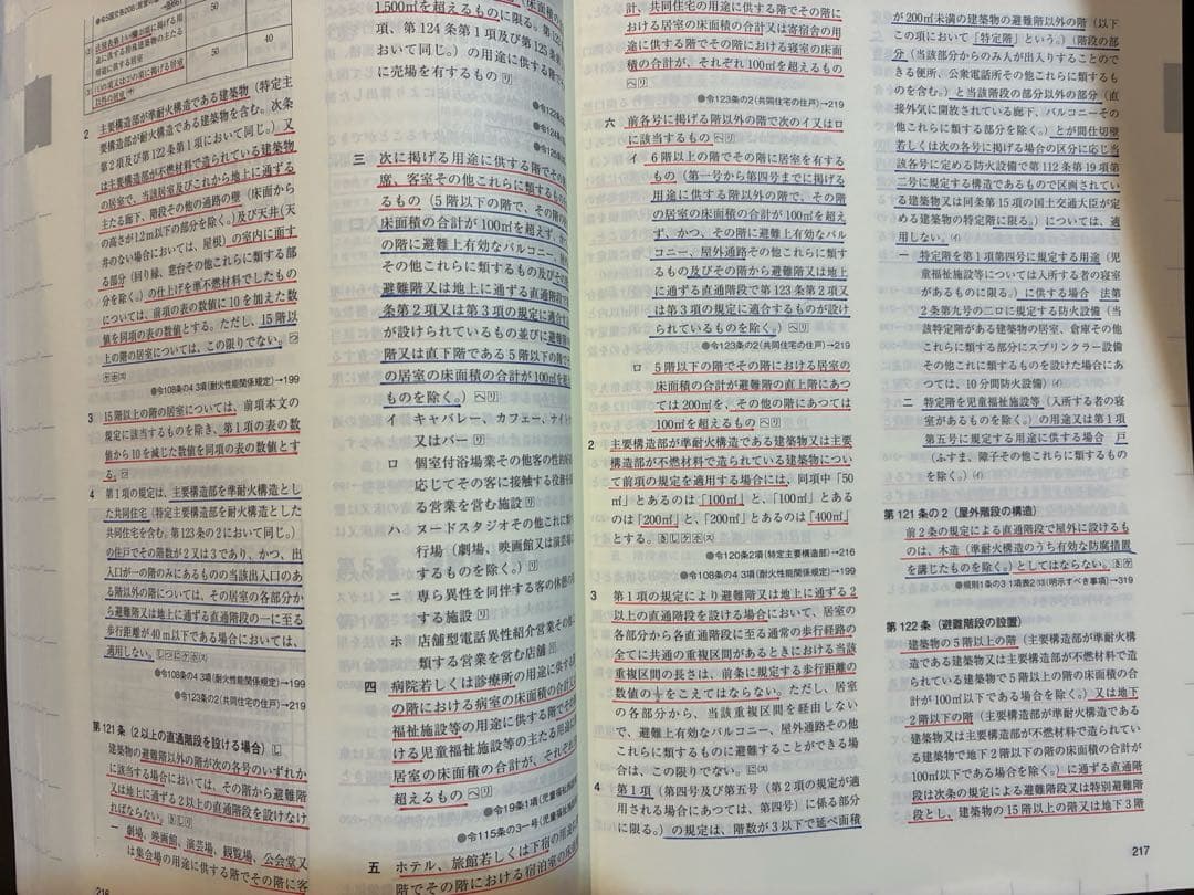 建築関係法令集 法令編 2026