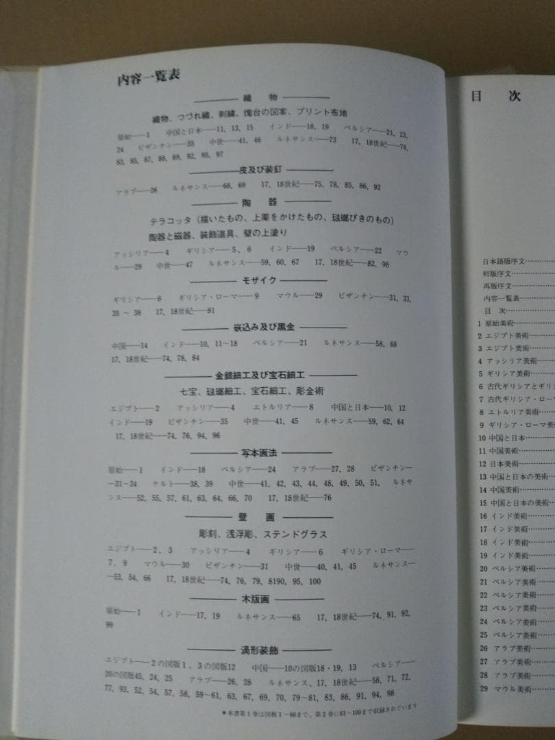 世界装飾図集成ⅠⅡⅢⅣ 四冊セット