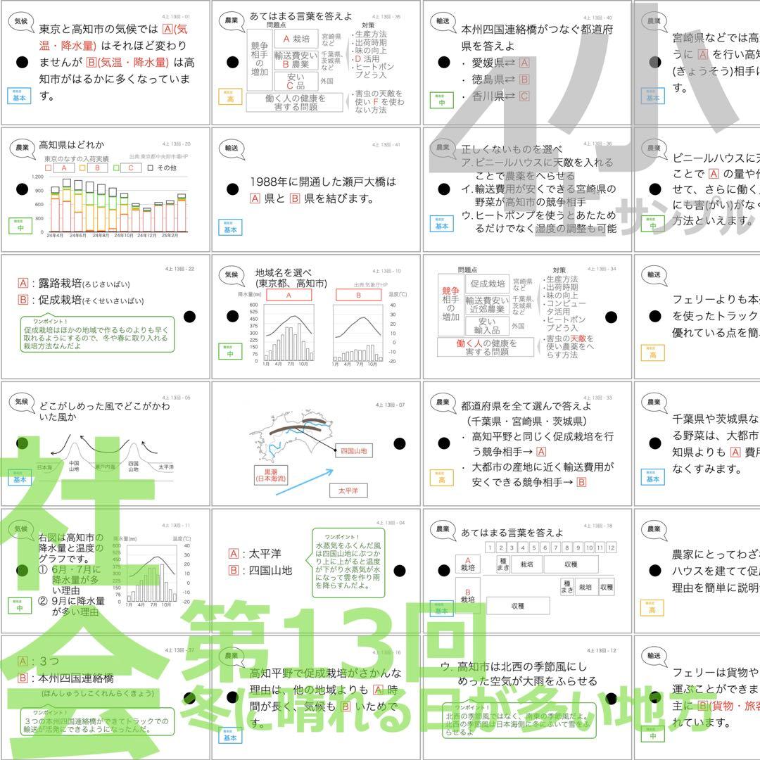 中学受験 暗記カード【4年上 社会・理科 6-19回】組分け対策 予習シリーズ
