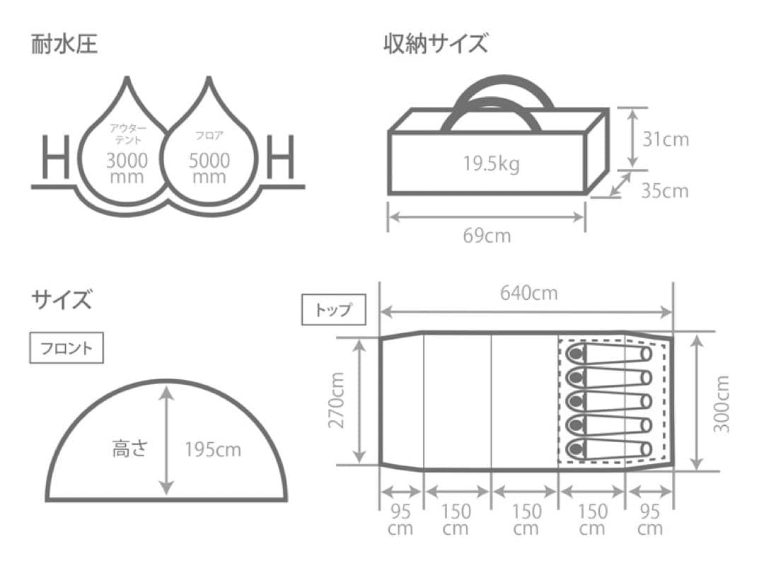 DoD カマボコテント3Mセット
