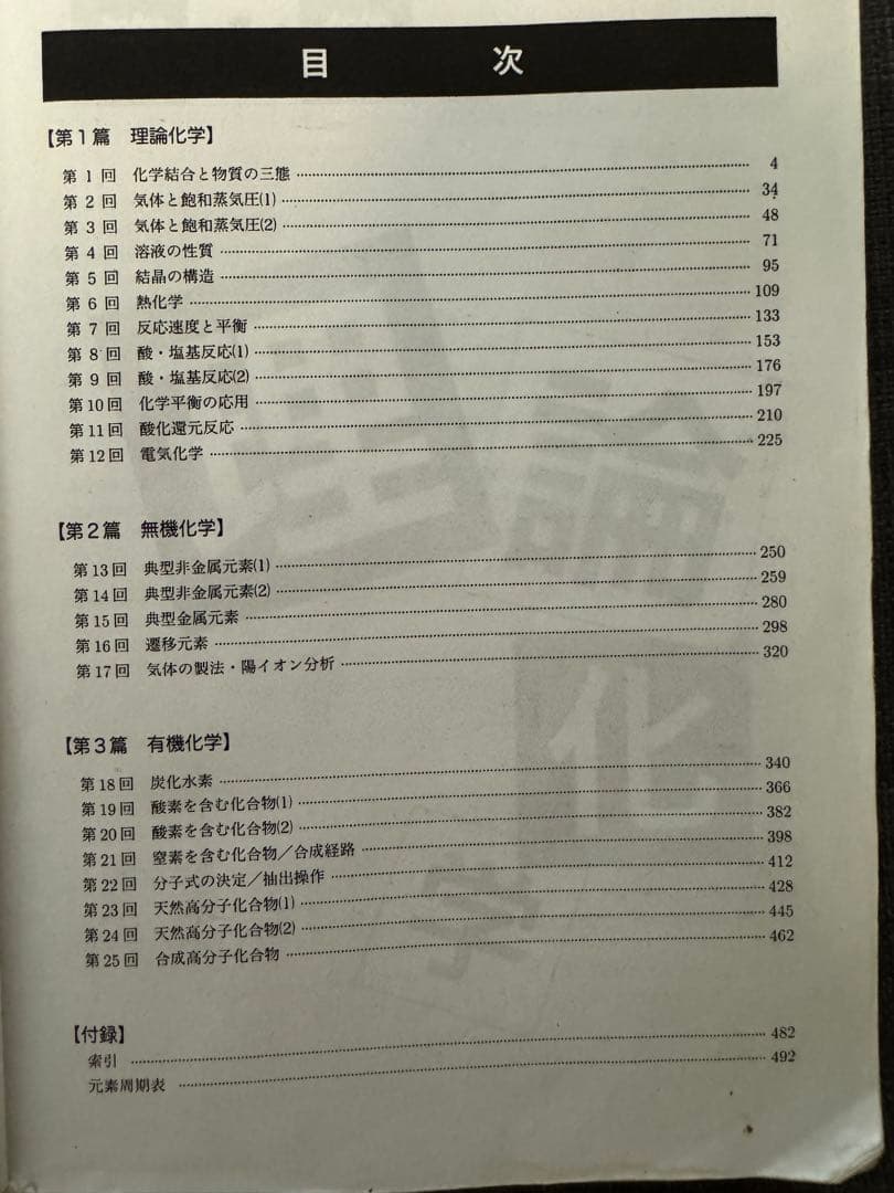 鉄緑会　入試化学確認シリーズ