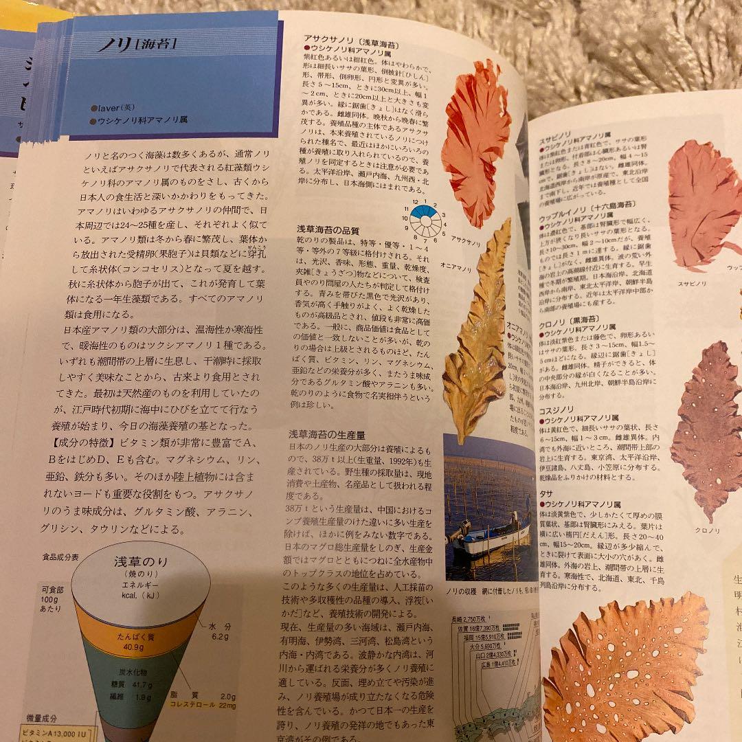 食材図典