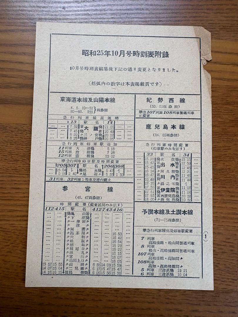 日本交通公社1950年10月号　当時物