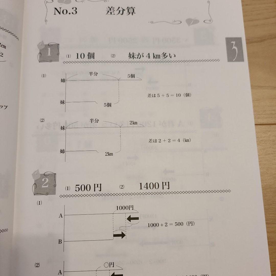 浜学園 小５算数 最高レベル特訓問題集