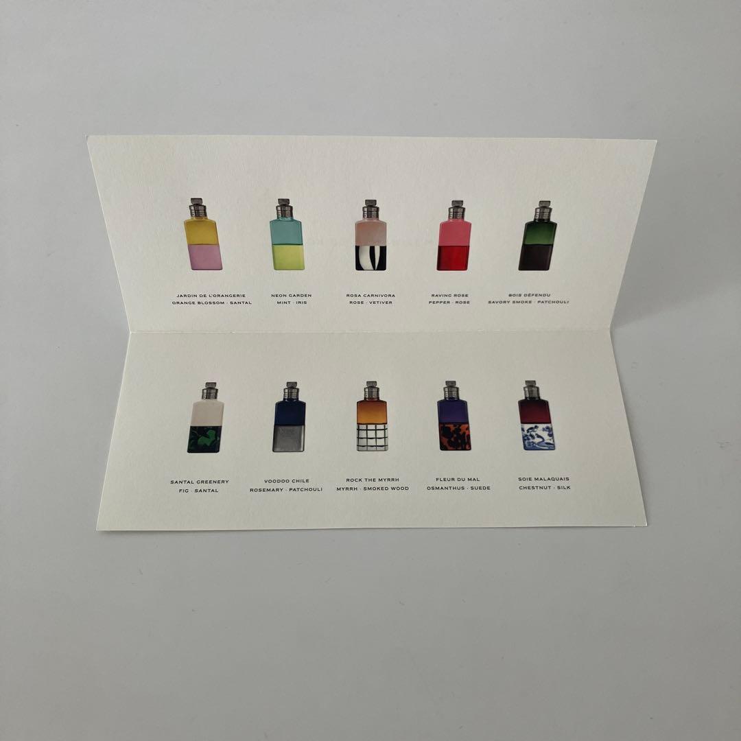 DRIES VAN NOTEN ディスカバリーセット　香水