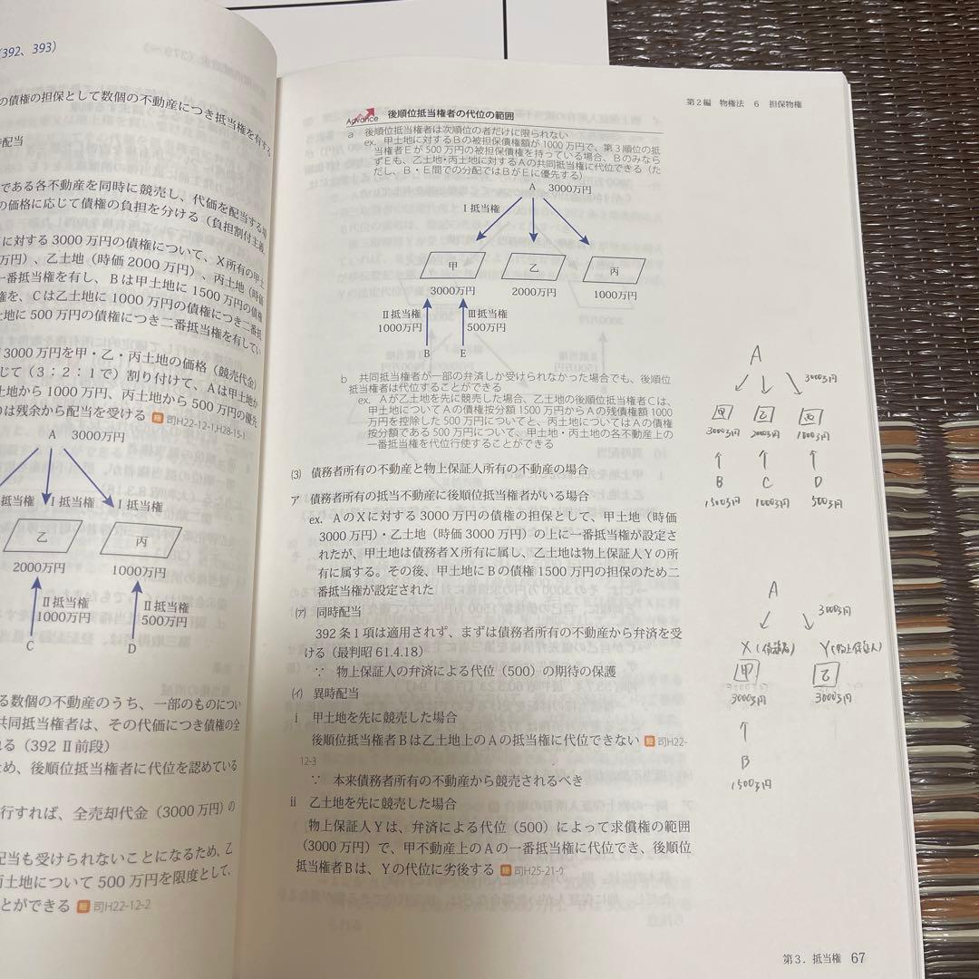 司法試験　2024 短答知識完成講座　アガルート