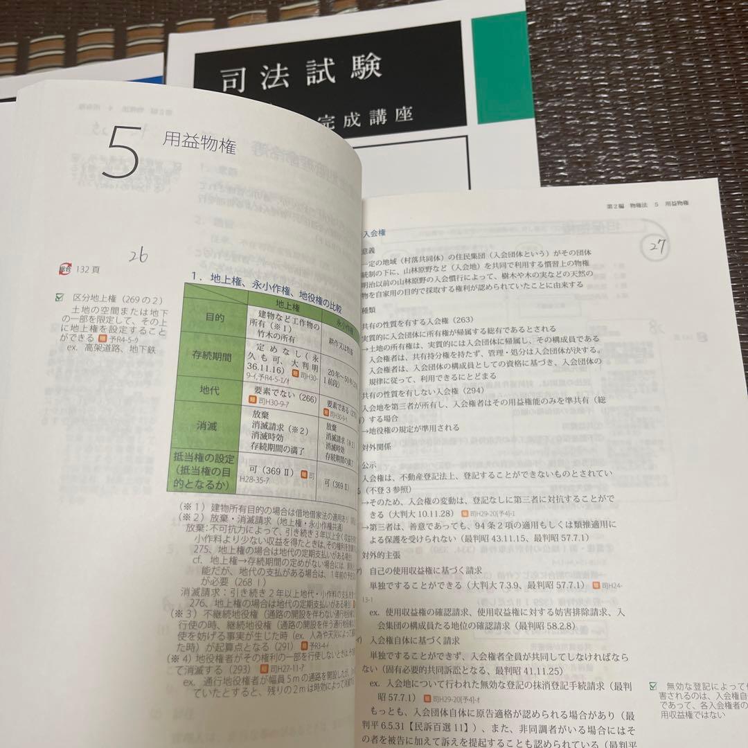 司法試験　2024 短答知識完成講座　アガルート