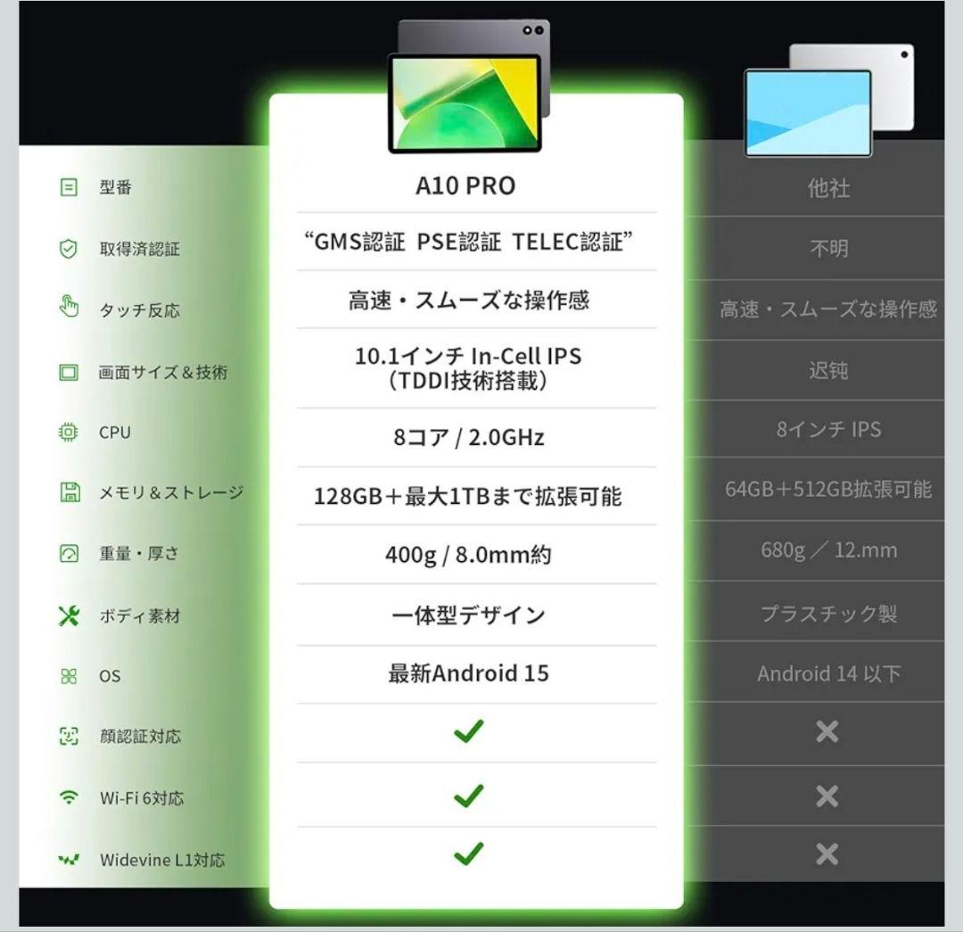 【新品未開封】RebotAi タブレット Android 10インチ