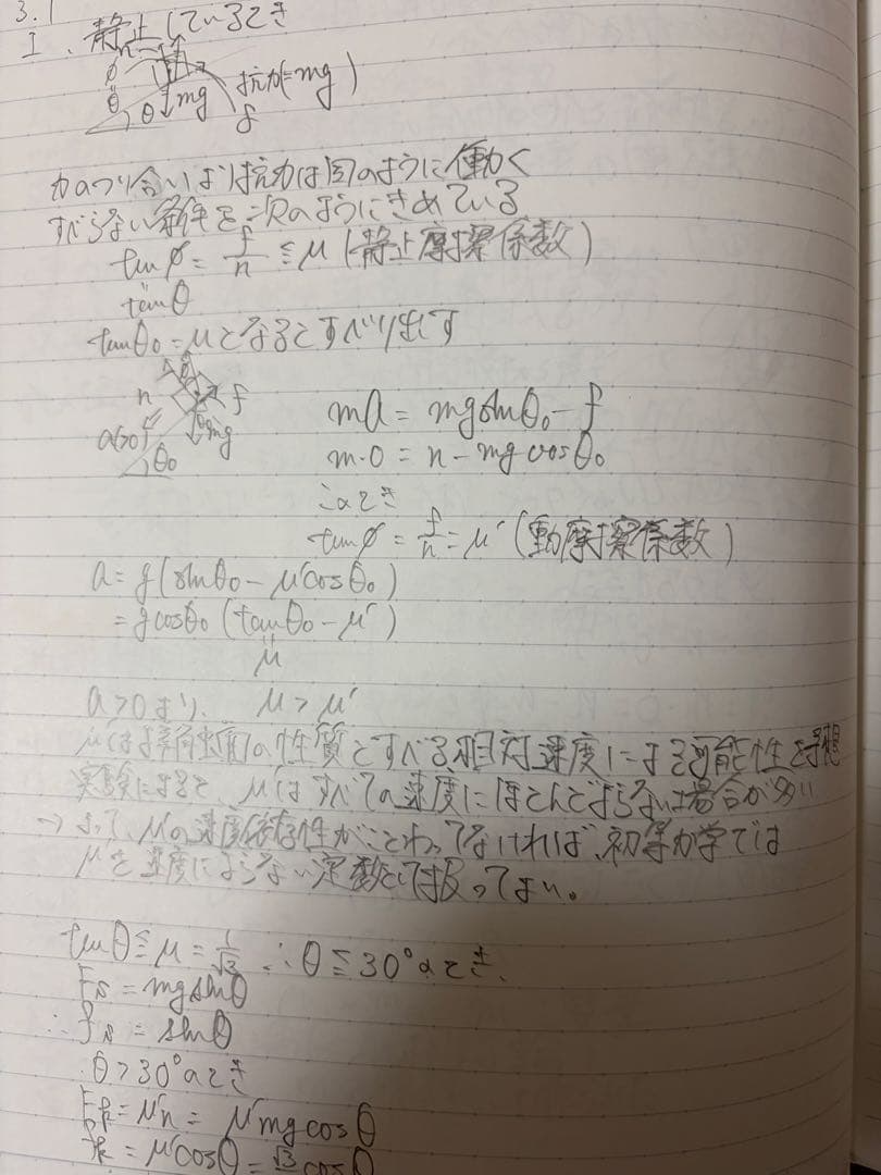 ハイレベル物理 参考書セット　おまけ付き