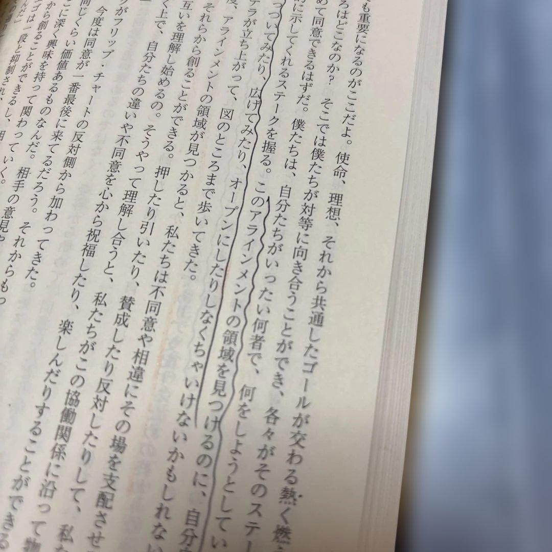 ザ・ステーク コーアクティブ・リーダーへの旅