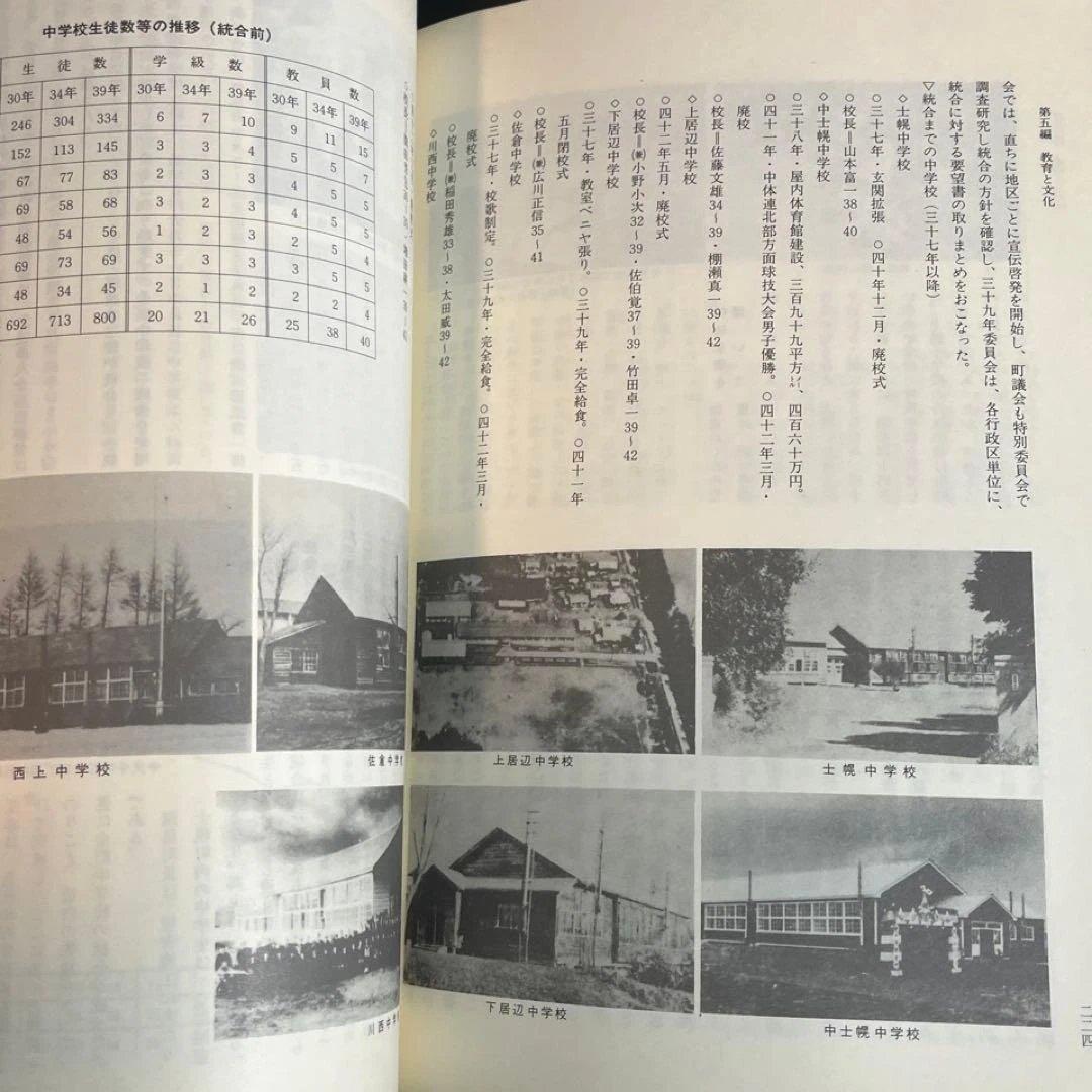 【北海道十勝史】士幌のあゆみ 町制施行二十年史(1981)◎拓殖鉄道 殖民軌道