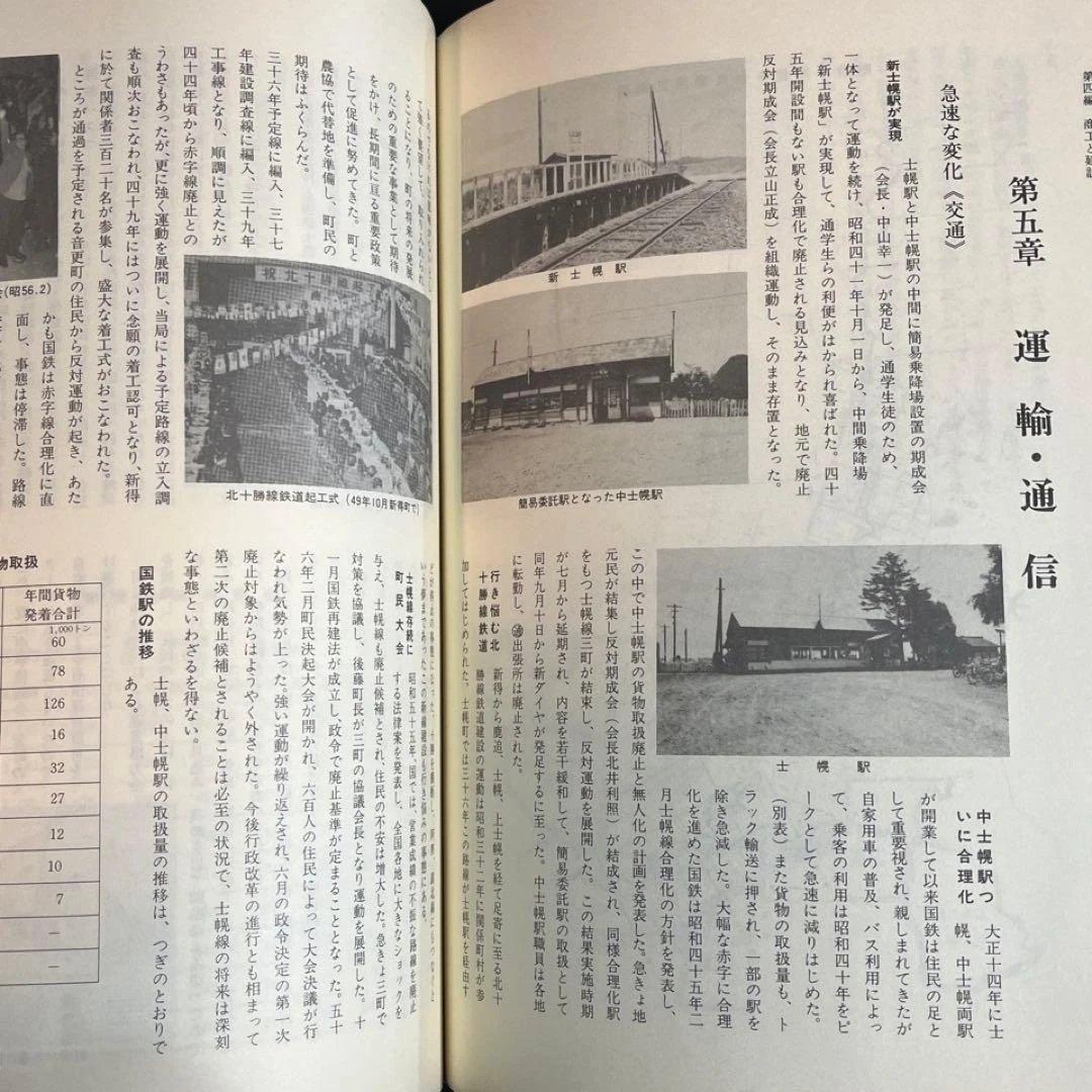 【北海道十勝史】士幌のあゆみ 町制施行二十年史(1981)◎拓殖鉄道 殖民軌道