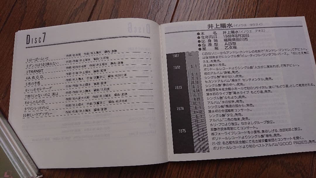 ★希少★ 井上陽水/1975～ 7枚組