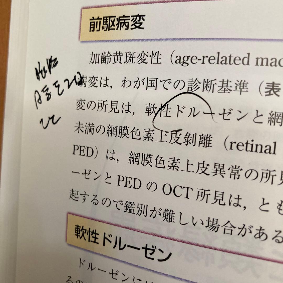 眼科診療クオリファイ　眼底OCTのすべて
