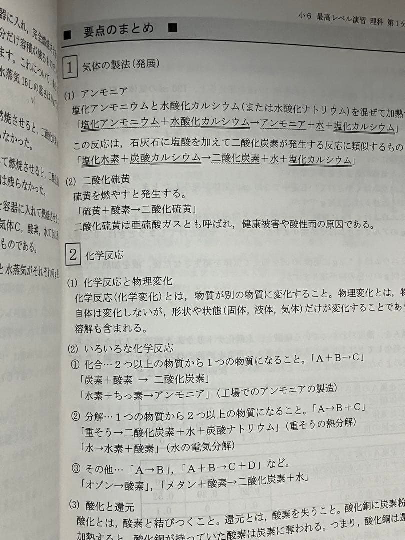 資格制講座　希学園小6最高レベル演習　難関中過去問改題豊富