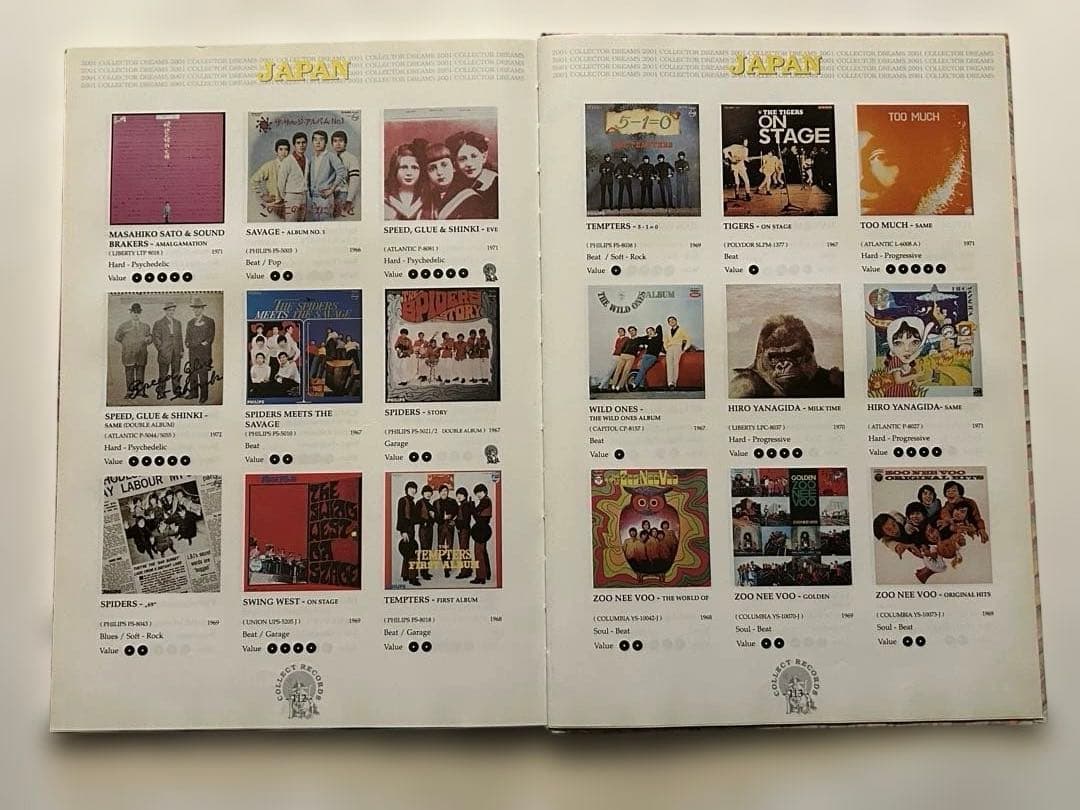 ハンスポコラ本 2001 Record Collector Dreams