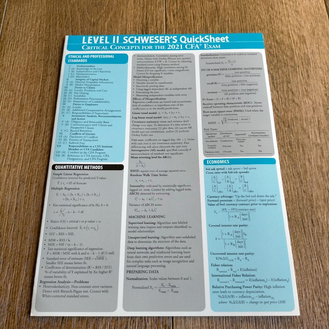 語学・辞書・学習参考書 2021 CFA level2