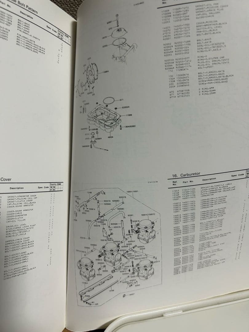 不滅のインライン4 GPZ400F