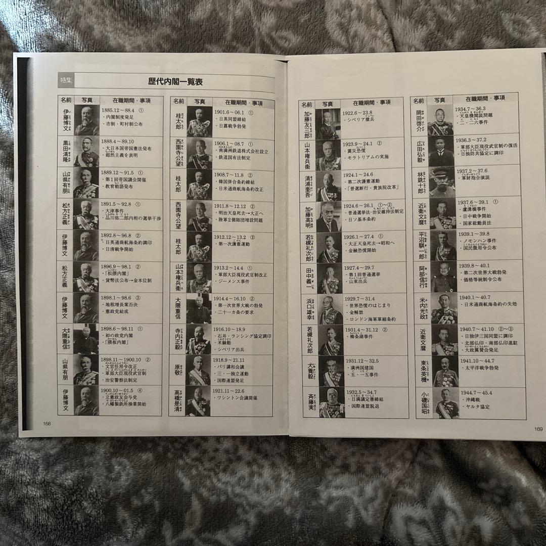 詳説 日本史