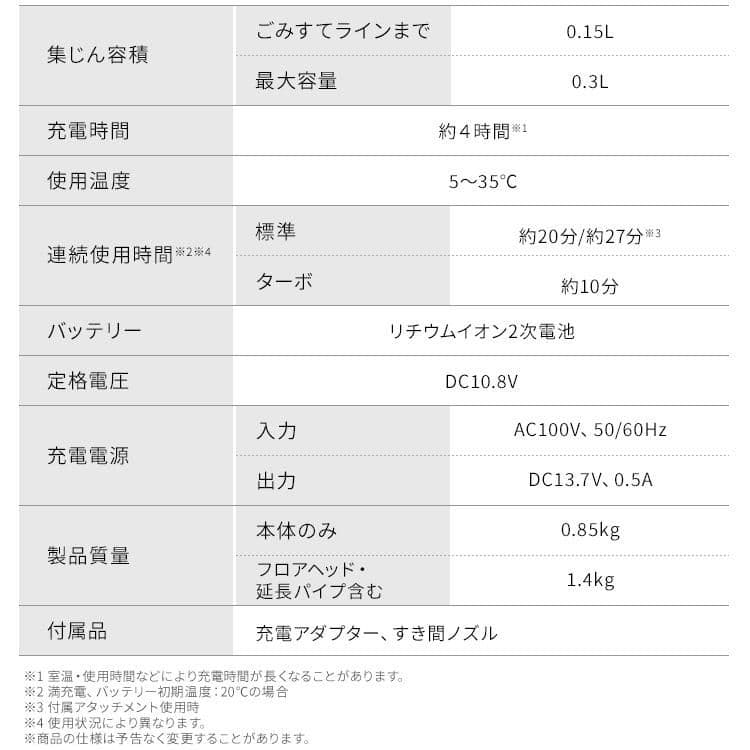 未使用 新品 アイリスオーヤマ コードレス サイクロン 掃除機 車内掃除 V13