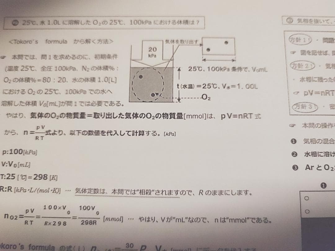駿台の山下先生による23年度夏期化学特講Ⅰ解説プリントフルセット　鉄緑会　河合塾