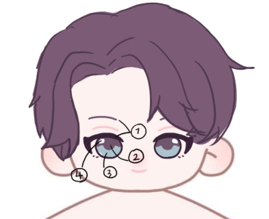 youページ