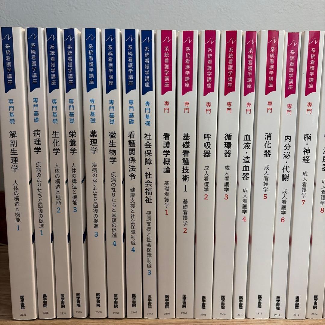 看護医学書院　教科書セット　40冊　2023〜2025