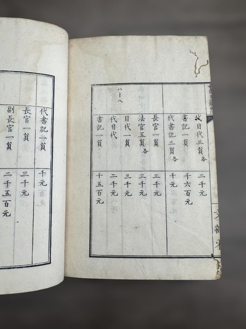 和蘭司法職制法 1冊 文部省 和本 唐本 古書 古文書