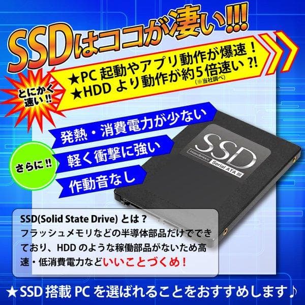 【激安ゲーミングPCフルセット】i7 6700 GTX Office DELL