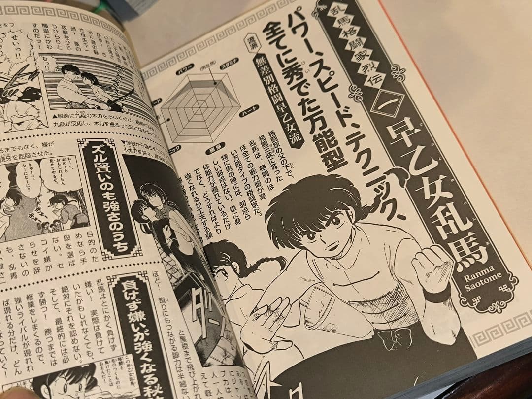 (ワイド版)　らんま1/2　 全巻セット