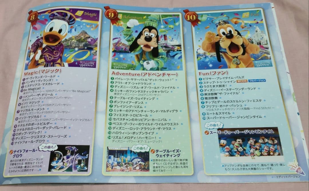 東京ディズニーリゾート35周年記念 音楽コレクションCD 12枚