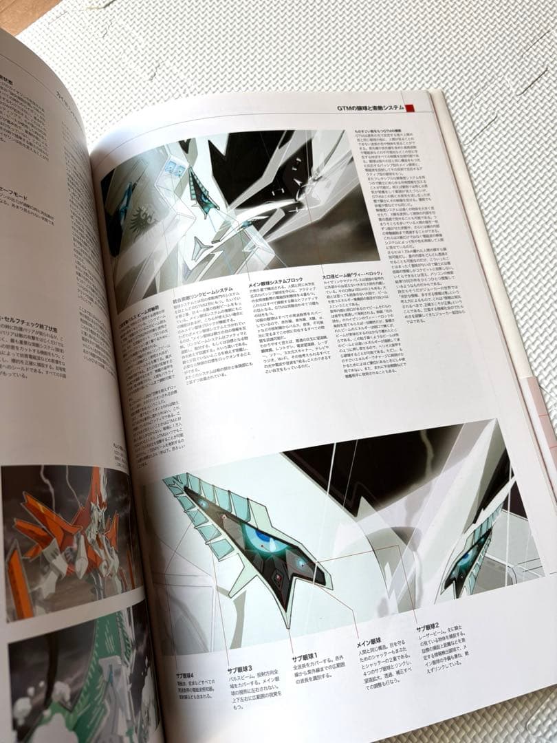 ファイブスター物語 関連3冊セット デザインズ4 アウトライン エピソードガイド
