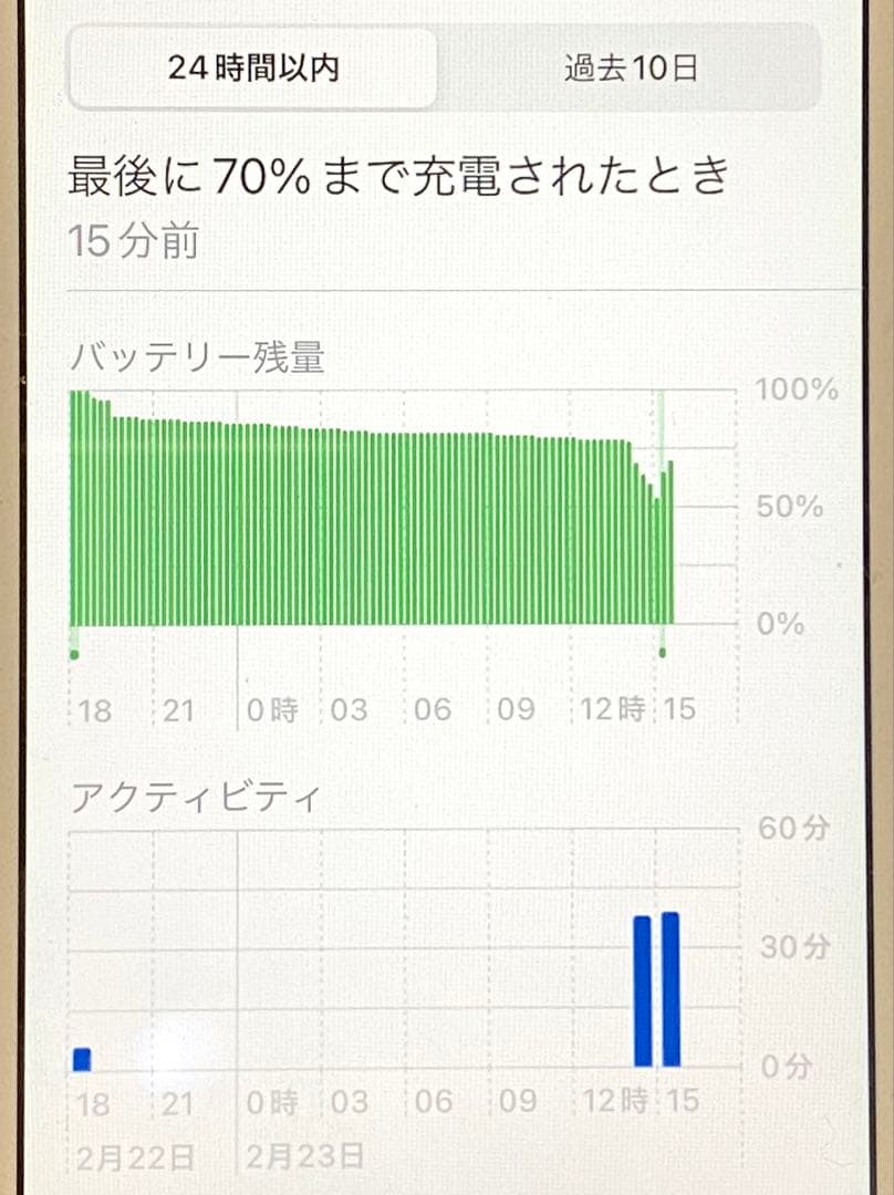 iPhone7 128GB ゴールド 本体 ソフトバンク