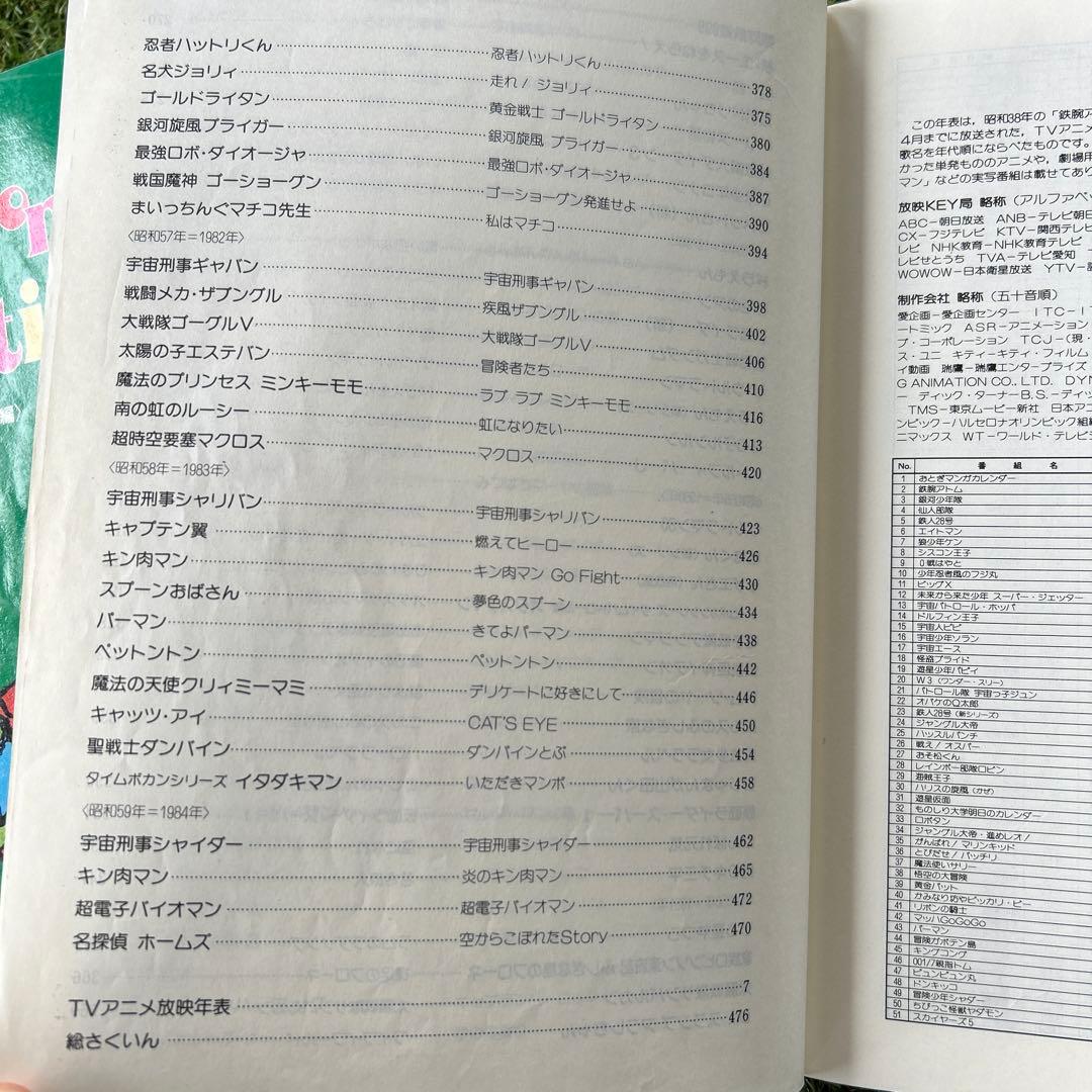 Animation Hit Collection スタンダード編