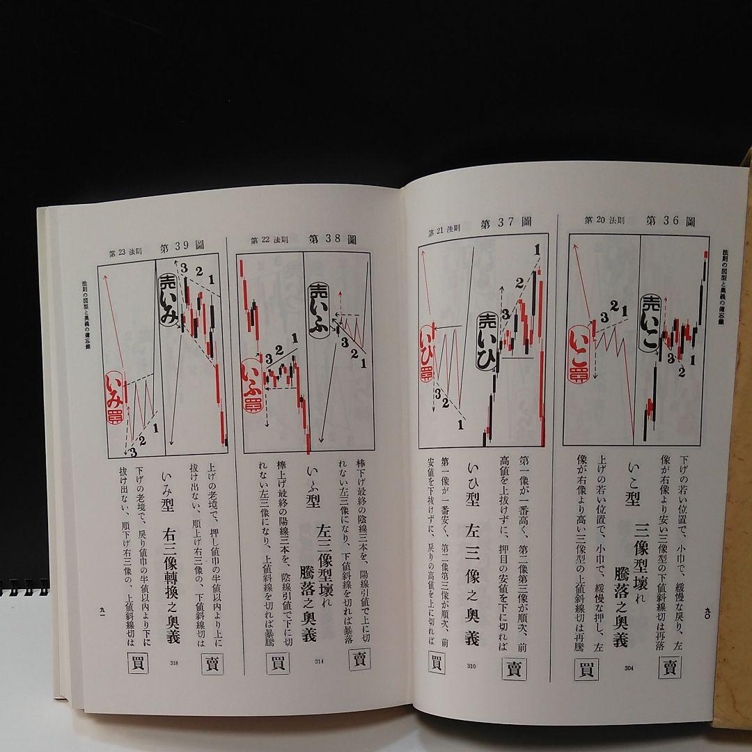 柴田罫線(定価約18万円　谷畑光昭　清光社)プラス1冊