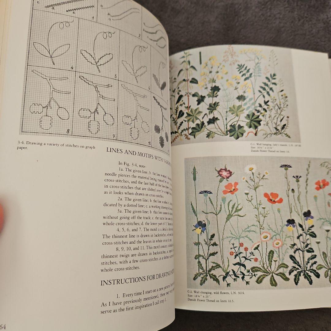 DANISH STITCHERYデンマークフレメゲルダ・ベングトソン