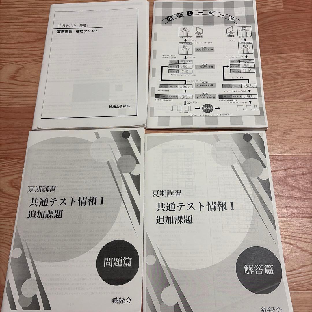 共通テスト情報 I 鉄緑会　2025