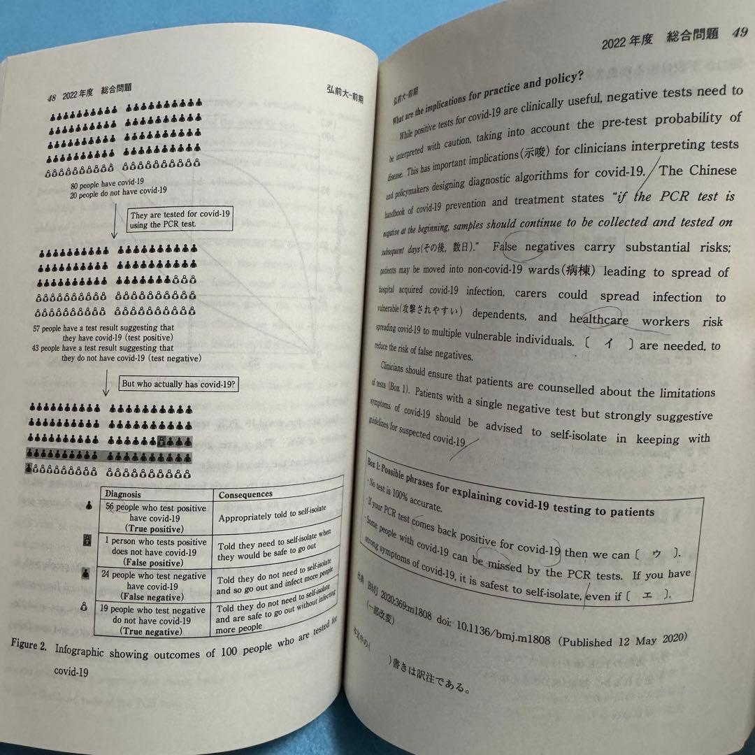 弘前大学　赤本　医学部　2015年～2023年 9年分