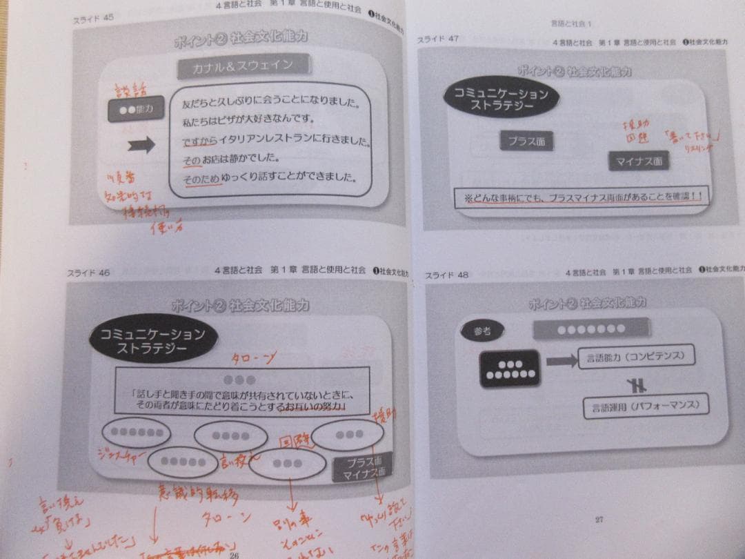日本教育能力検定試験 完全合格講座 DVDセット