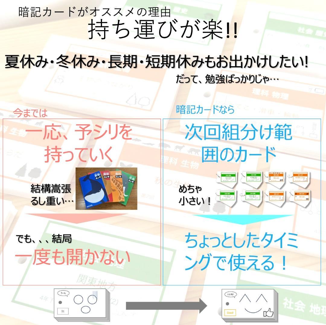 中学受験 暗記カード【6年上 社会・理科 1-8回】予習シリーズ 組分け