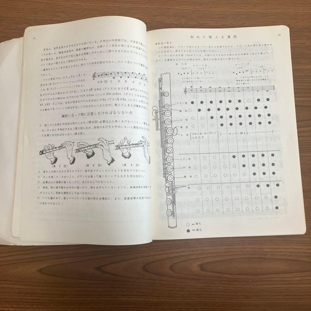 ヤマハフルート YFL-23 フルート教則本1