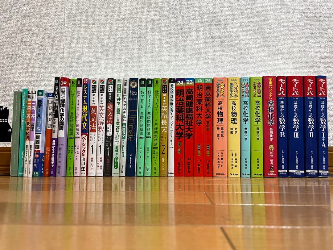 私立薬科大学受験参考書セット