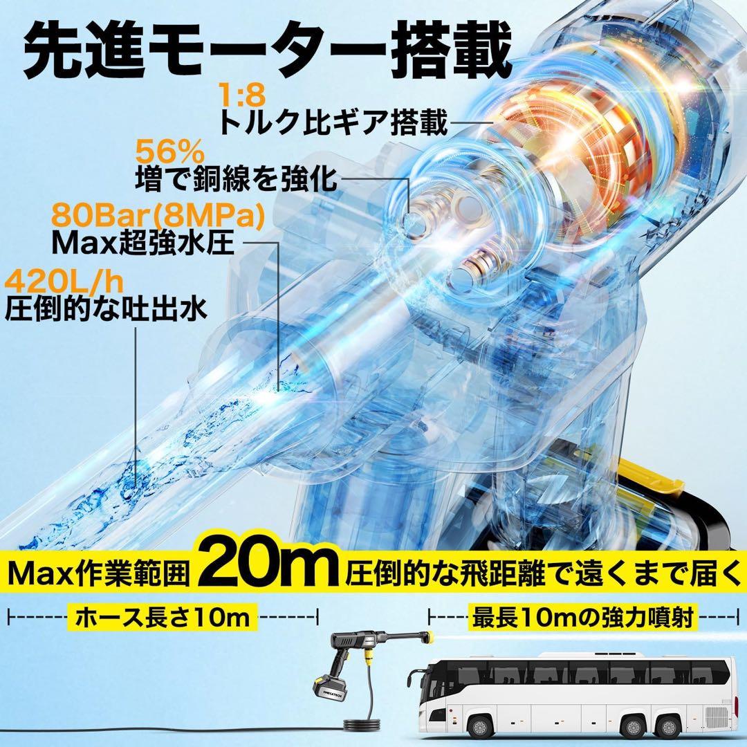 高圧洗浄機 20L折り畳みバケツ コードレス 充電式 タンク式 PSE認証
