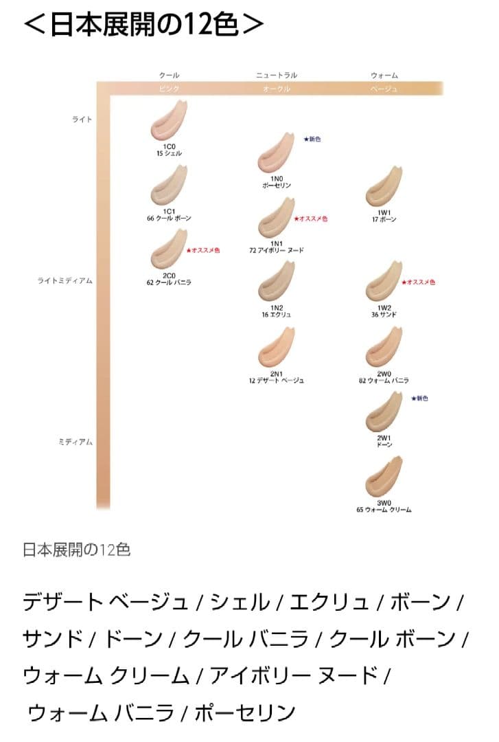 リニューアル品 ダブルウェア 1W2 サンド 標準色☆エスティーローダー