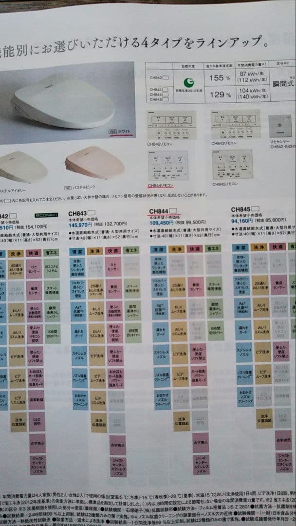パナソニック温水洗浄便座(新品未使用)