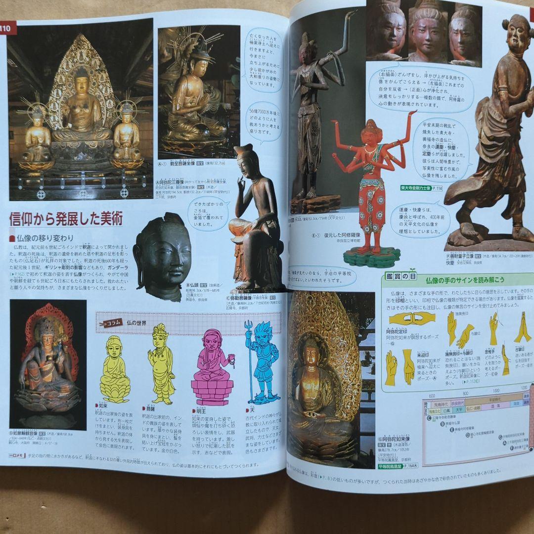 感じる表す美術