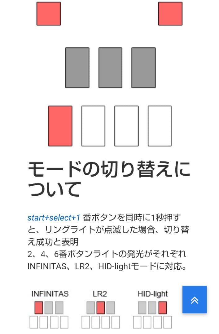 ビートマニア DAO FPS コントローラー新基板 静音化 完動品