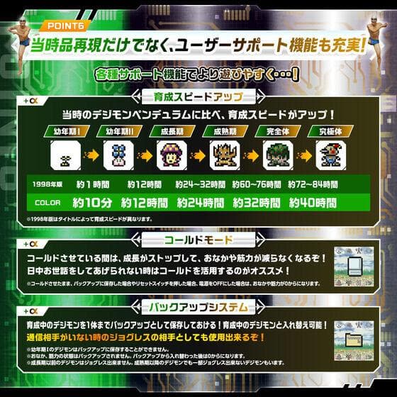 デジモンペンデュラムCOLOR 5 L EMPIRE